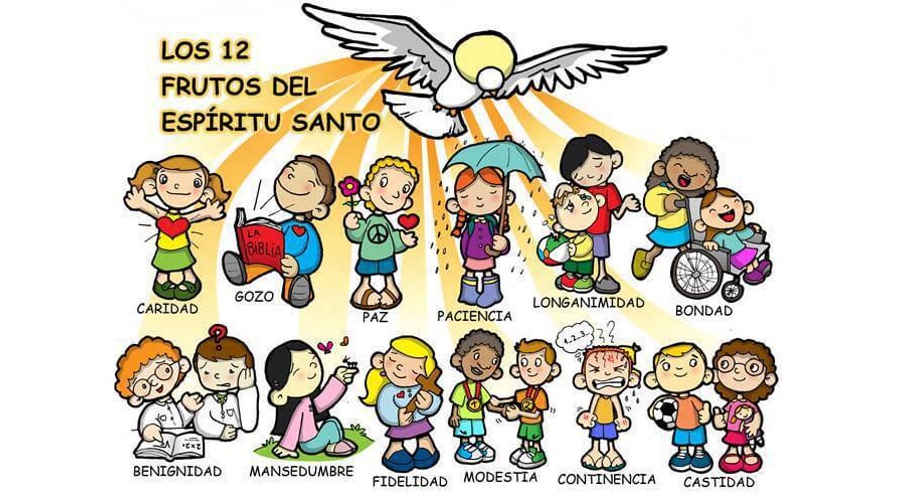Los Frutos del Espíritu Santo