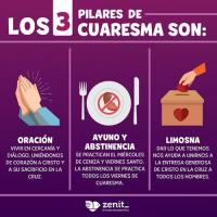 tip-cuaresma52